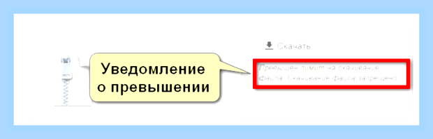 Внешний белый ip () Внешний белый ip