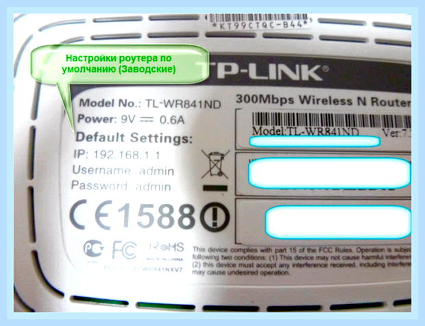 Внешний белый ip () Внешний белый ip