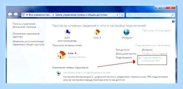 Внешний белый ip () Внешний белый ip