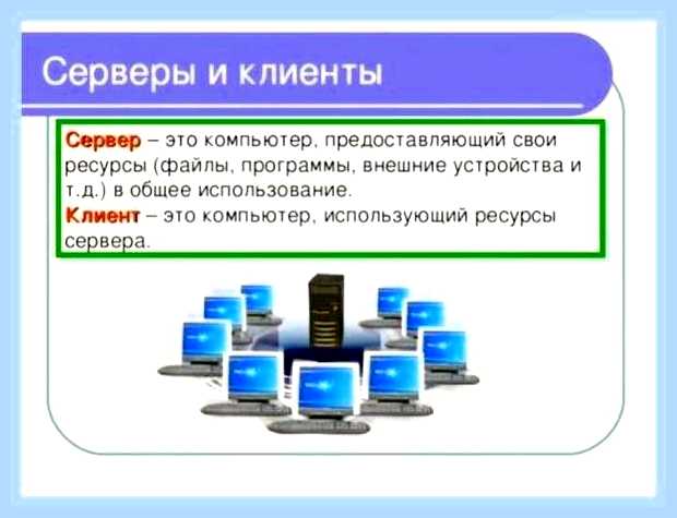 Внешний белый ip () Внешний белый ip
