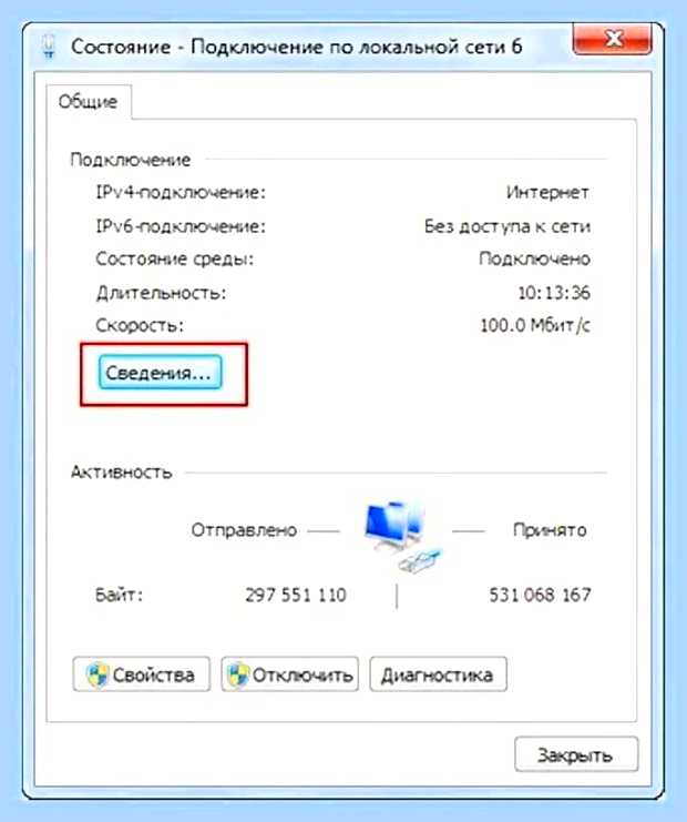 Внешний белый ip () Внешний белый ip