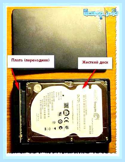 Внешний диск не подключается