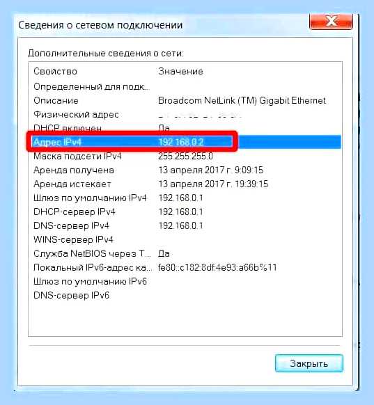 Внешний ip адрес провайдера () Внешний ip адрес провайдера