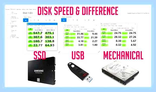 Внешний ssd vs hdd скорость usb () Внешний ssd vs hdd скорость usb