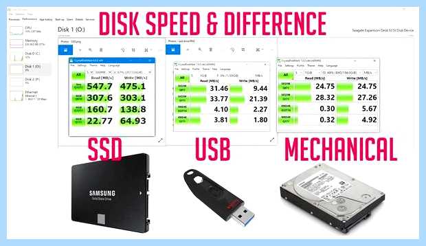 Внешний ssd vs hdd скорость usb подарок, но Внешний ssd vs hdd скорость usb подарок, но