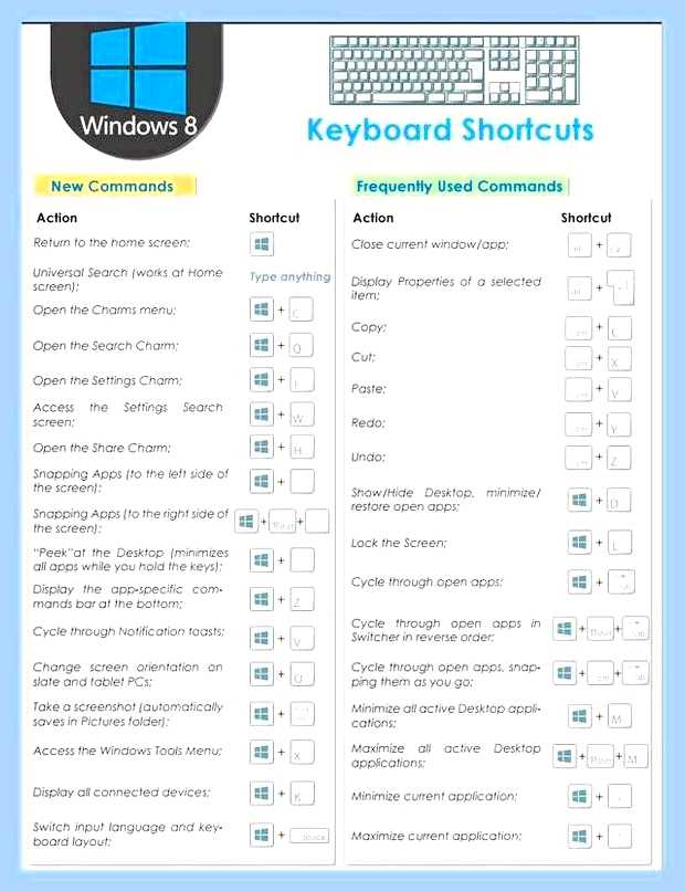 Во весь экран горячие клавиши windows