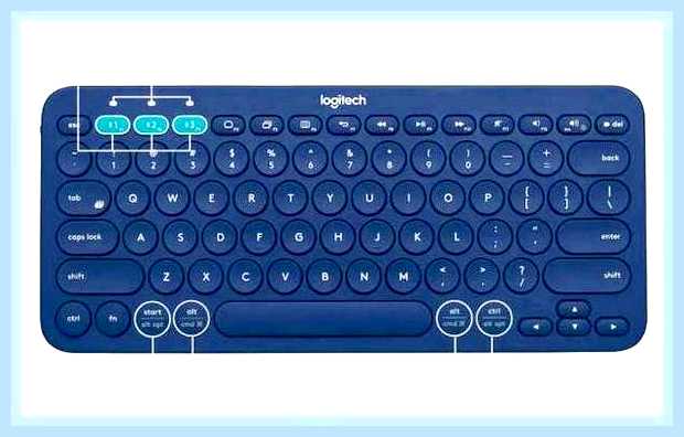 Во весь экран горячие клавиши windows
