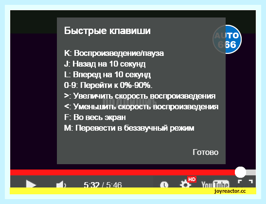 Во весь экран горячие клавиши