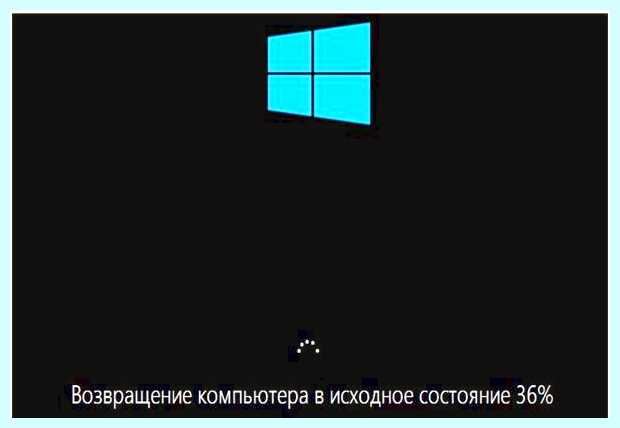 Возвращение компьютера в исходное состояние зависло компьютер решили