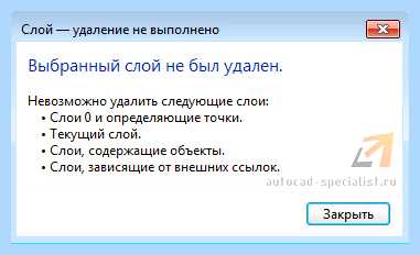 Автокад не удаляется