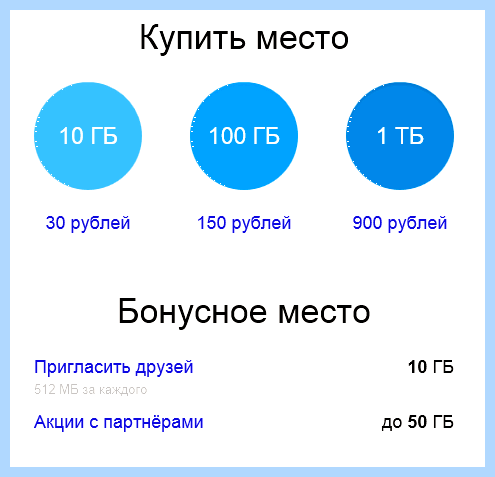 Автономный установщик яндекс диск