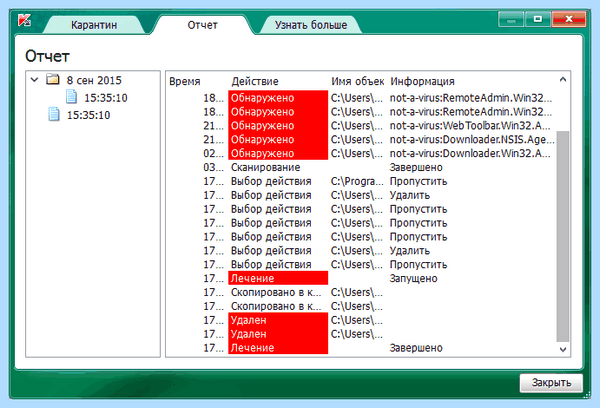 Kaspersky virus removal tool бесплатно