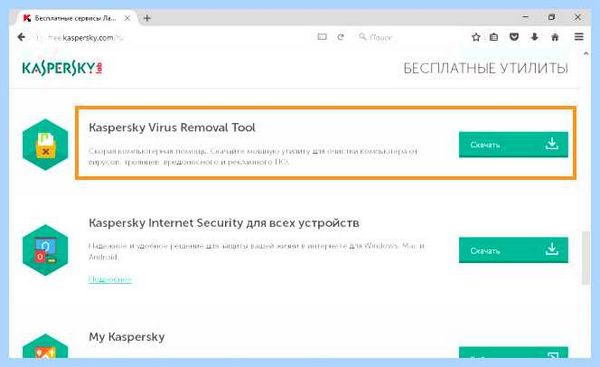 Kaspersky virus removal tool это