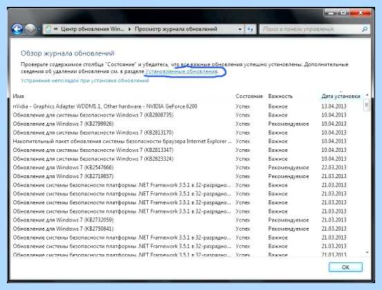 Kb971033 нет в списке обновлений