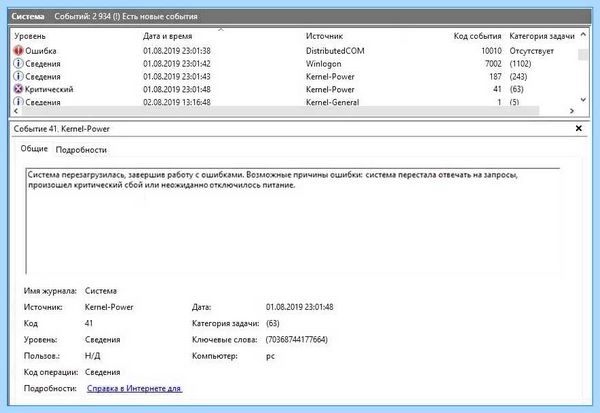 Kernel 41 63
