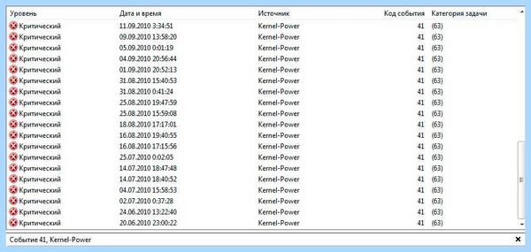 Kernel power 41 63