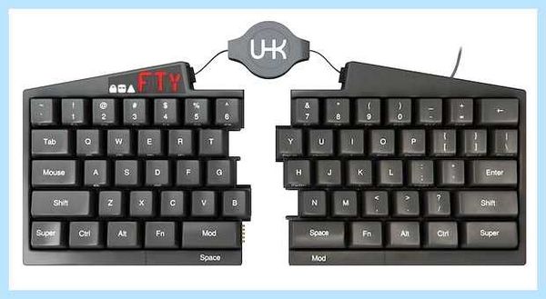 Keyboard перевод на русский язык
