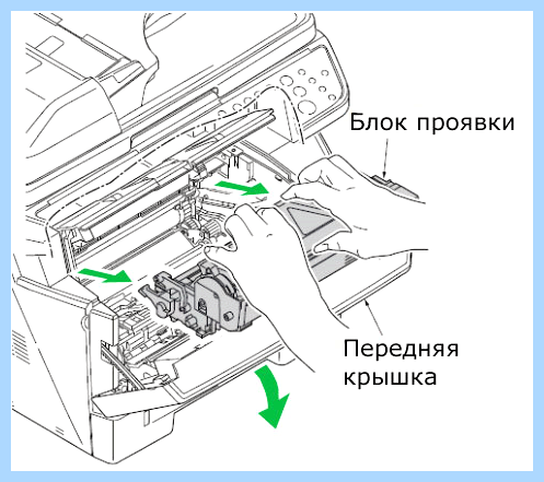 Kyocera узел проявки не установлен
