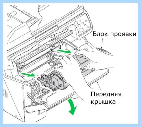 Kyocera узел проявки не установлен