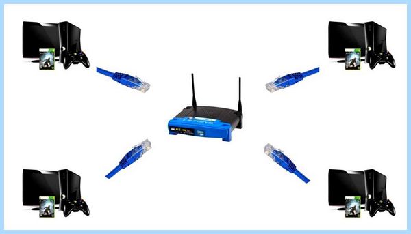 Lan driver что это
