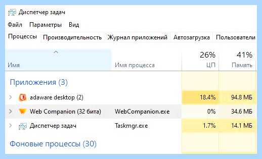 Lavasoft что это