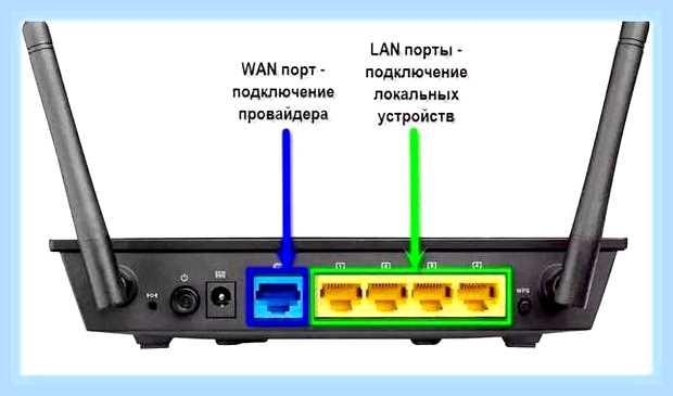 Войти в асус