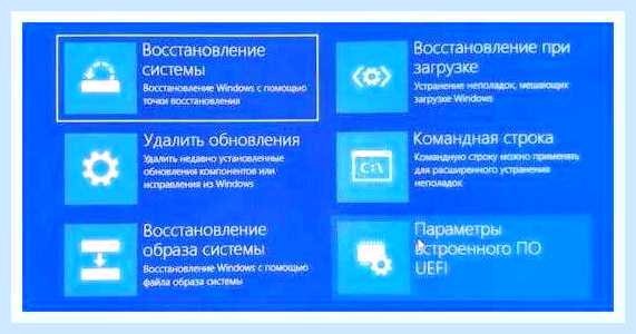 Войти в биос на компьютере
