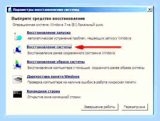 Восстановить библиотеки dll () Восстановить библиотеки dll