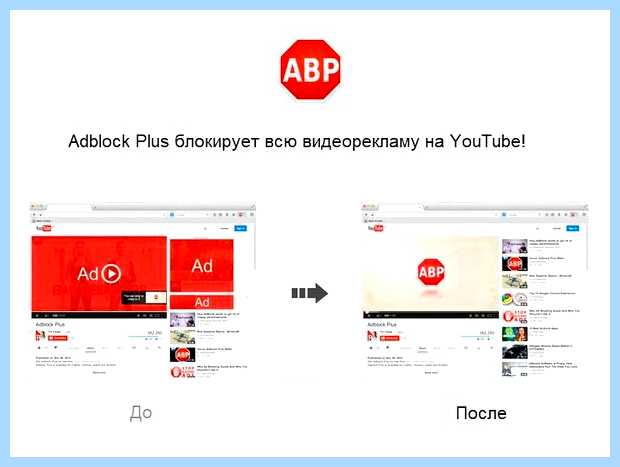 Адблок для яндекс браузера бесплатно