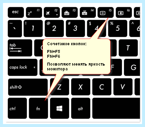 Lenovo не регулируется яркость экрана