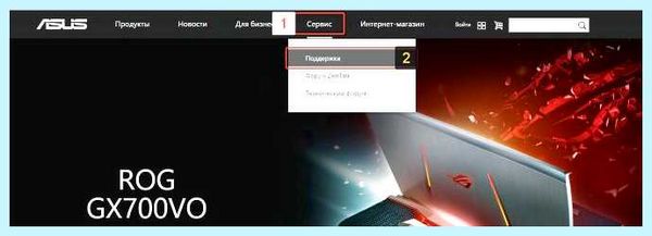 Lenovo не регулируется яркость экрана