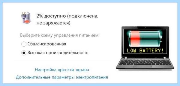 Lenovo не загружается дальше логотипа
