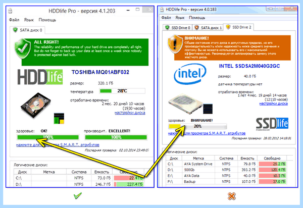 Lenovo тормозит что делать