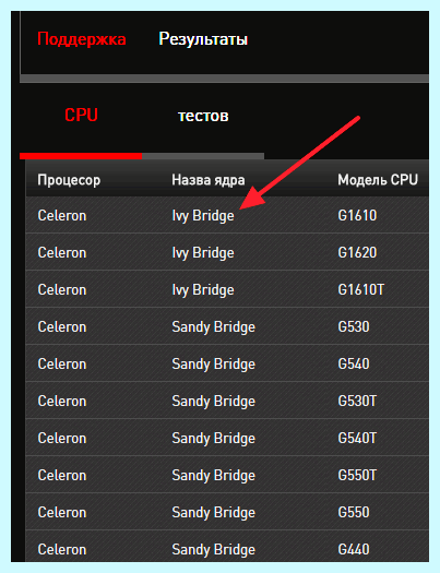 Lga 1150 1200 (1150, 1200, материнской платы, процессоров Core) Lga 1150 1200