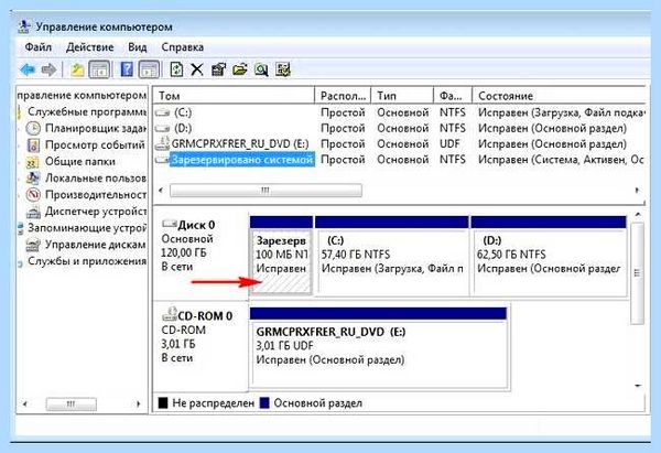 Loadmgr is missing