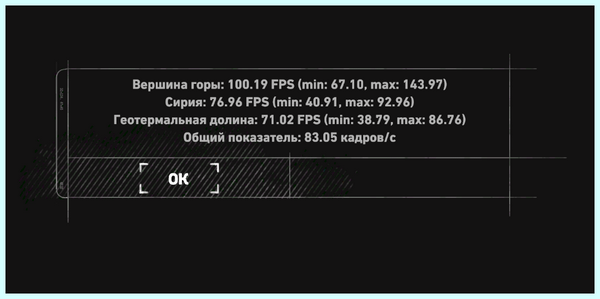 Ltsb что это