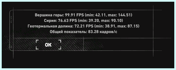 Ltsb что это
