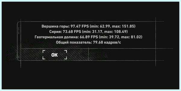 Ltsb что это