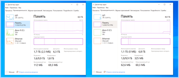Ltsc windows 10 что это (ltsc, windows, 2021 LTSC, LTSC 2021, Windows LTSC, Windows LTSC 2021) Ltsc windows 10 что это