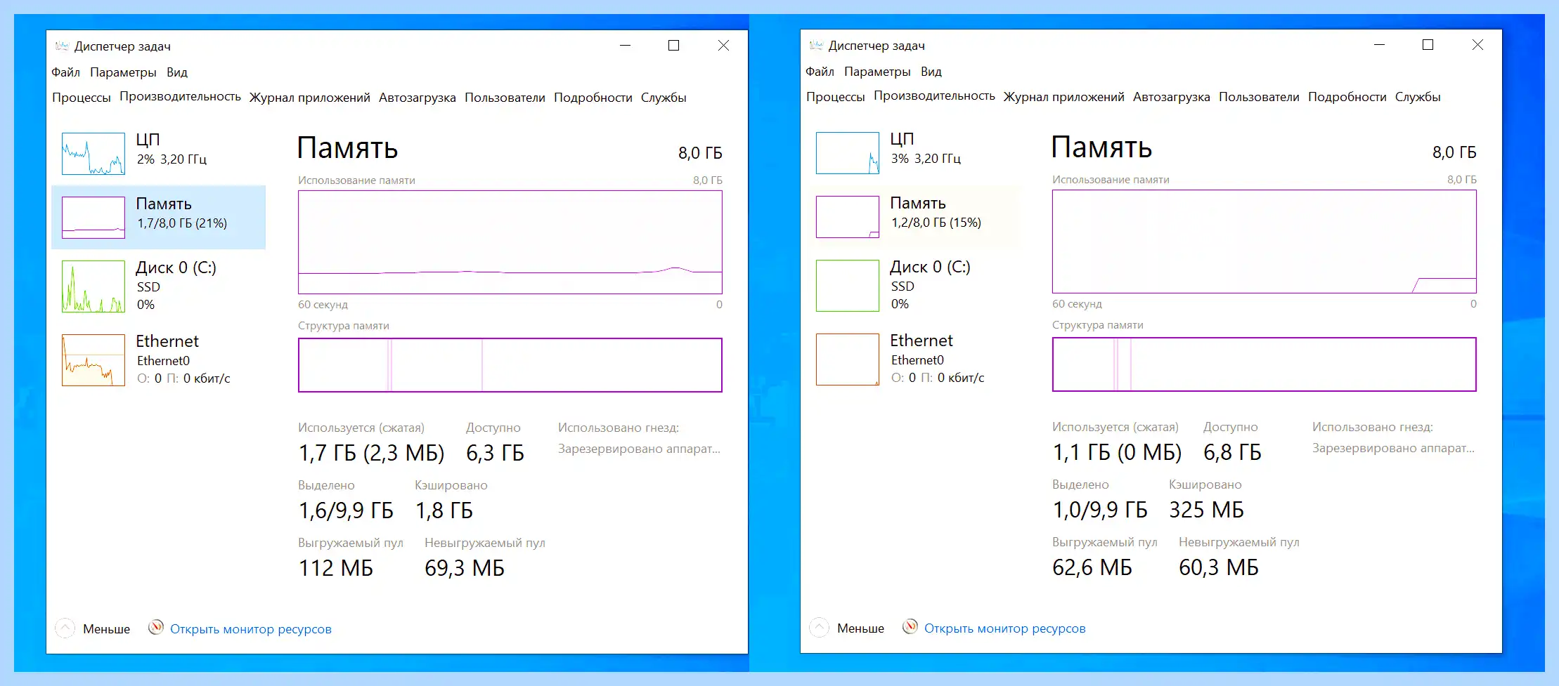 Ltsc windows 10 что это (ltsc, windows, 2021 LTSC, LTSC 2021, Windows LTSC, Windows LTSC 2021) Ltsc windows 10 что это