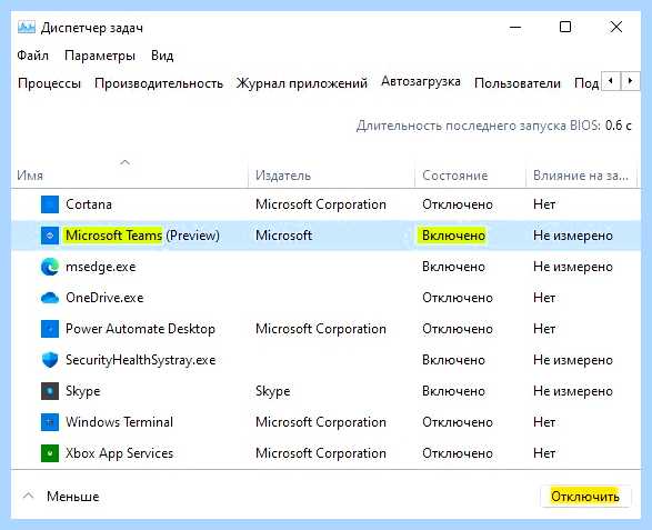 Malware 0 что это