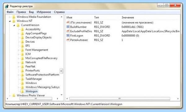 Malware 0 что это