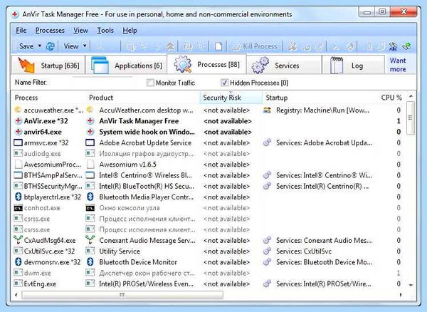 Malware что такое