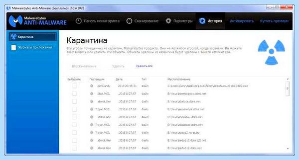 Malwarebytes anti malware что это за программа