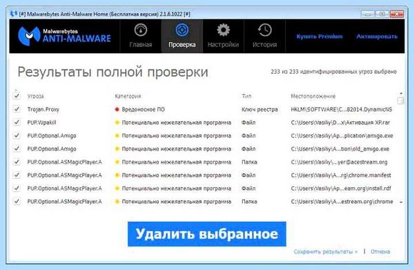 Malwarebytes что это
