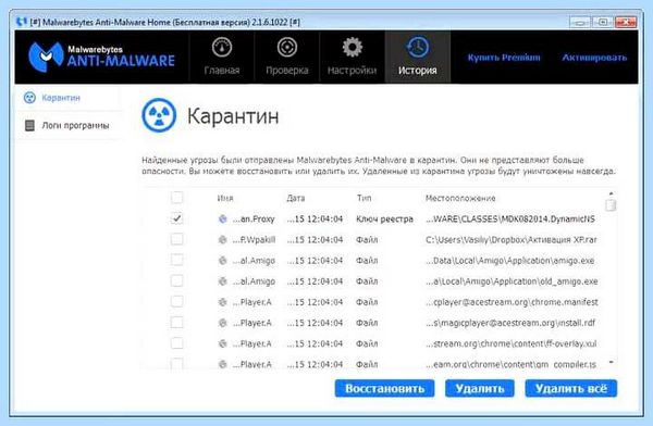 Malwarebytes что это