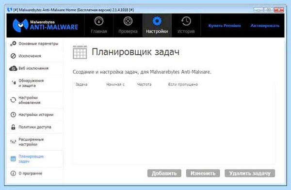 Malwarebytes что это