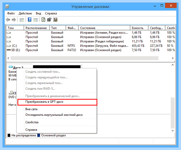 Mbr как сделать (сделать, сделать диск, MiniTool Partition, MiniTool Partition Wizard) Mbr как сделать