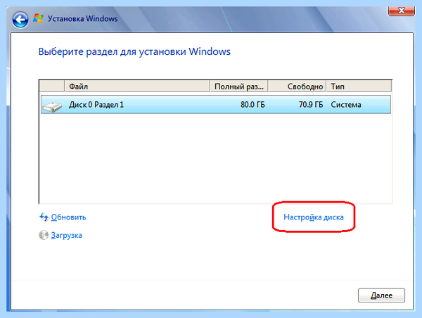 Mbr как сделать (сделать, сделать диск, MiniTool Partition, MiniTool Partition Wizard) Mbr как сделать
