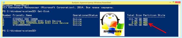 Mbr как сделать (сделать, сделать диск, MiniTool Partition, MiniTool Partition Wizard) Mbr как сделать